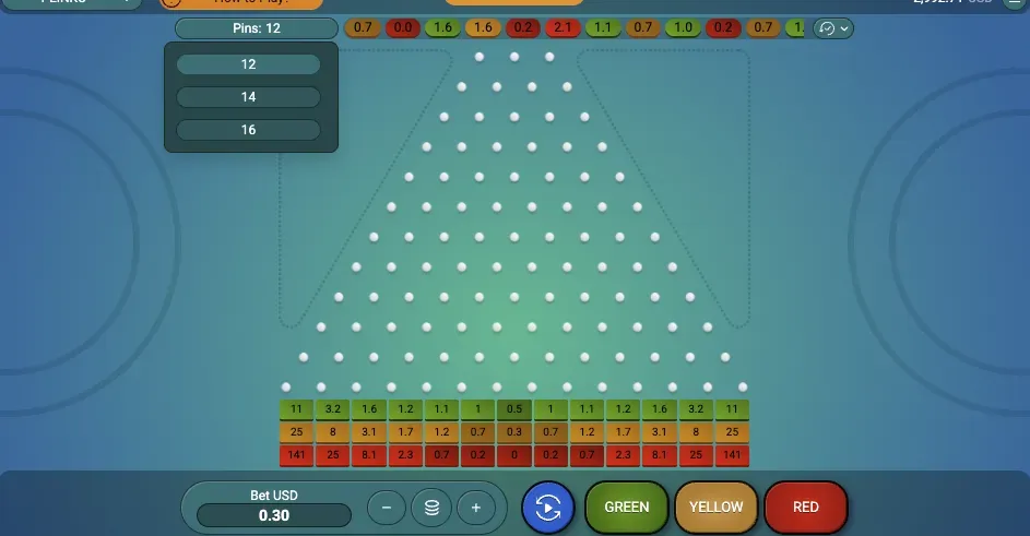 plinko Game Features